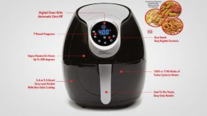 Best Air Fryers Reviews By Consumer Reports 2019